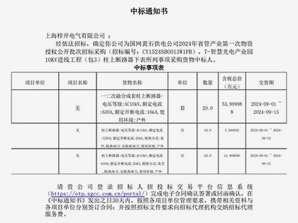 中標(biāo)通知書(shū)！經(jīng)依法招標(biāo)，確定你公司為國(guó)網(wǎng)黃石供電公司2024年省管產(chǎn)品第一次物資授權(quán)公開(kāi)批次招標(biāo)采購(gòu)（招標(biāo)編號(hào)：CY1524SB0013W1PB），7-智慧光電產(chǎn)業(yè)園10KV進(jìn)線(xiàn)工程（包3）柱上斷路器下表所列事項(xiàng)采購(gòu)貨物中標(biāo)人。
